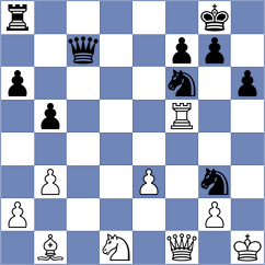 Devaev - Kotepalli (chess.com INT, 2023)