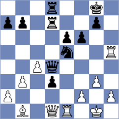 Filgueira - Filipovic (chess.com INT, 2024)