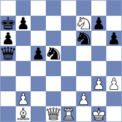 Weishaeutel - Alhadad (chess.com INT, 2023)