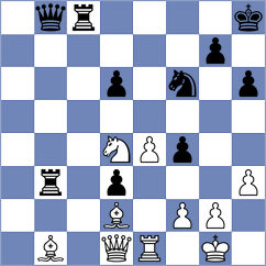 Cezila - Zivkovic (Chess.com INT, 2020)