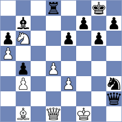 Bifulco - Yurasova (chess.com INT, 2023)