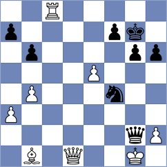 Sarana - Rasulov (Chess.com INT, 2021)
