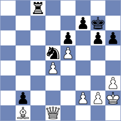 Bashirli - Aponte (chess.com INT, 2022)
