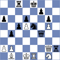 Kanyamarala - Predke (chess.com INT, 2023)