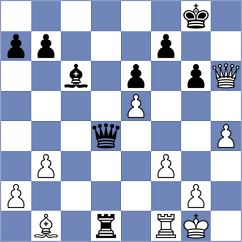 Huschenbeth - Iskusnyh (chess.com INT, 2024)