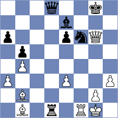 Buscar - Kiseleva (chess.com INT, 2023)