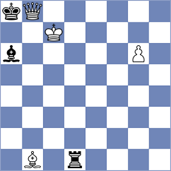 Shohat - Mendonca (chess.com INT, 2024)