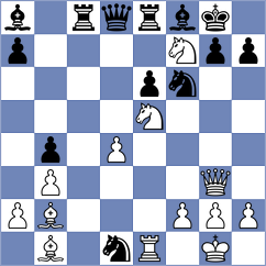 Halkias - Gurevich (chess.com INT, 2023)