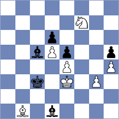 Jogstad - Kaminski (Chess.com INT, 2021)