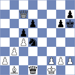 Wisniowski - Kostiukov (Chess.com INT, 2021)
