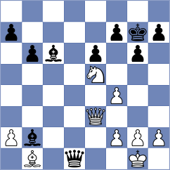 Souza - Player (chess.com INT, 2023)
