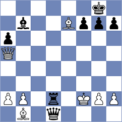 Kazmaier - Pashikyan (chess.com INT, 2024)