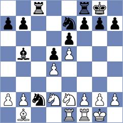 Khabinets - Terry (chess.com INT, 2022)