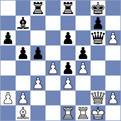 Meduri - Demin (Chess.com INT, 2021)