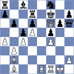Kiseleva - Roque Sola (chess.com INT, 2021)