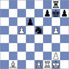 Eynullayev - Petrova (chess.com INT, 2023)