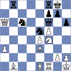 Principe - Acikel (chess.com INT, 2023)