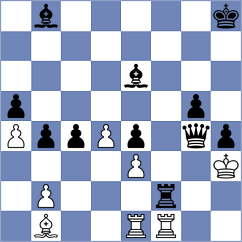 Kotlyar - Haring (chess.com INT, 2024)