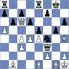Uddin - Goltsev (chess.com INT, 2022)