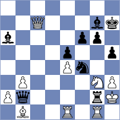 Kabamwanishi - Ayyad (Chess.com INT, 2020)