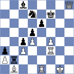 Allis - Holowczak (Chess.com INT, 2021)