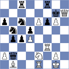 Korol - Gulamali (chess.com INT, 2024)