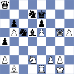Maximov - Martinez Pla (chess.com INT, 2024)