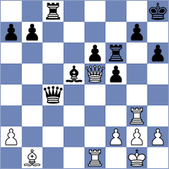 Burke - Tworuszka (chess.com INT, 2024)