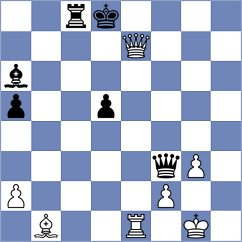 Toczek - Varga (Chess.com INT, 2021)