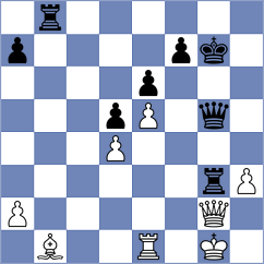 Bychkov - Atakhan (chess.com INT, 2023)