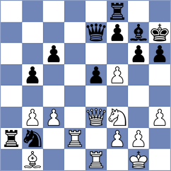 Visakh - Kraai (Chess.com INT, 2020)