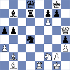 Ezat - Salimova (chess.com INT, 2023)
