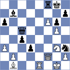 Jaiveer - Fajdetic (chess.com INT, 2023)