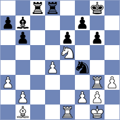 Szyszylo - Dovzik (chess.com INT, 2024)