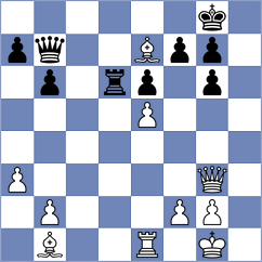 Martinez Fernandez - Kunz (chess.com INT, 2024)