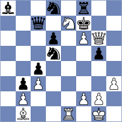 Dolzhikova - Johannsdottir (Chess.com INT, 2020)