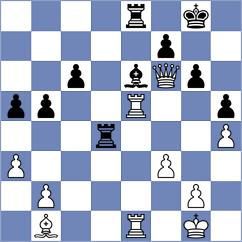 Martinez Reyes - Archer (chess.com INT, 2023)