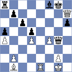 Girya - Gil Alba (chess.com INT, 2023)