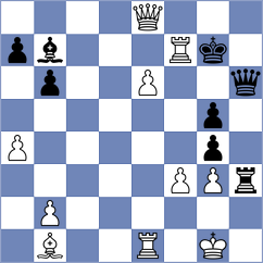 Kuznetsov - Caceres Benitez (chess.com INT, 2024)