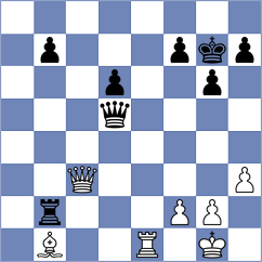 Jakobeit - Diaz Garcia (chess.com INT, 2023)