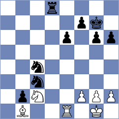 Melikhov - Csonka (chess.com INT, 2023)