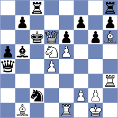 Khalafova - Muzzi (Chess.com INT, 2021)