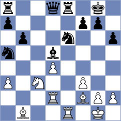 Korol - Wimalasuriya (chess.com INT, 2023)