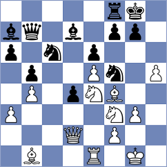 Boor - Gradalski (Chess.com INT, 2020)