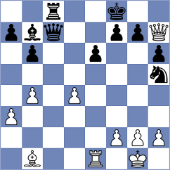 Arvind - Tanriverdi (chess.com INT, 2024)