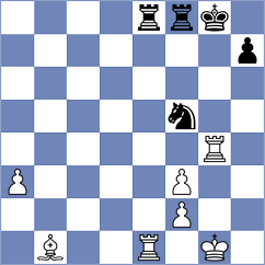 Oro - Moksh (chess.com INT, 2024)