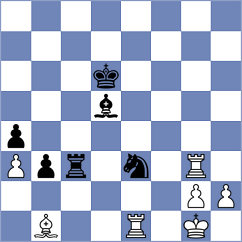 Bekkedahl - Jovic (chess.com INT, 2023)