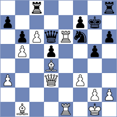 Abdisalimov - Kim (chess.com INT, 2023)