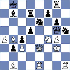 Li - Kuruppu (chess.com INT, 2021)