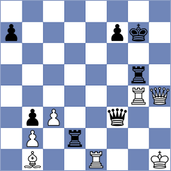 Brunner - Hryshchenko (chess.com INT, 2021)